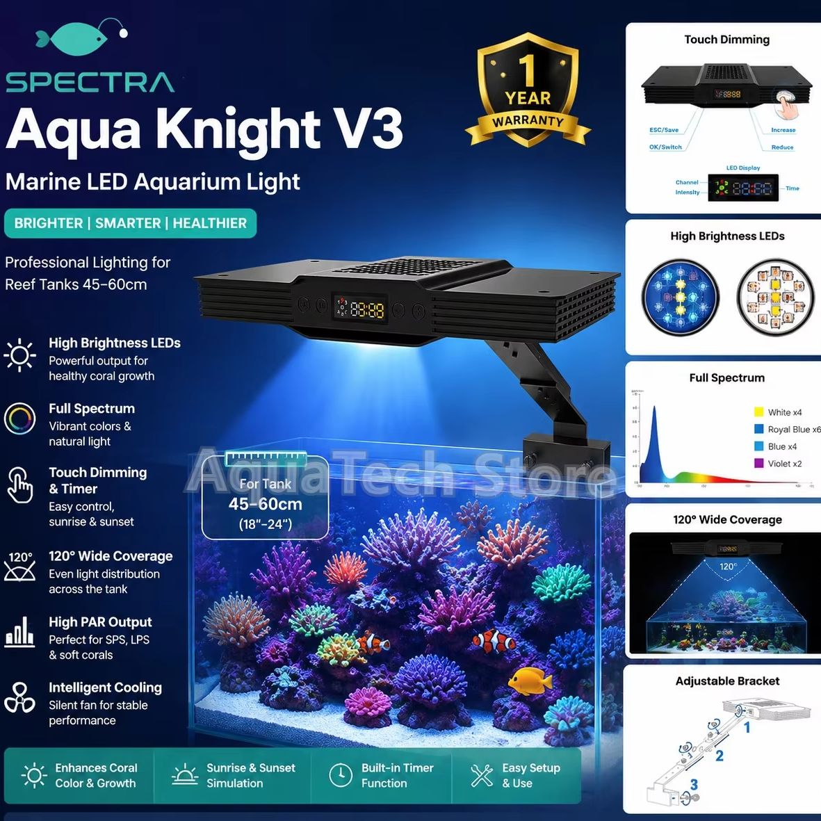 Marine Aquarium Led Lights - Spectra Aqua Knight V3 75 W