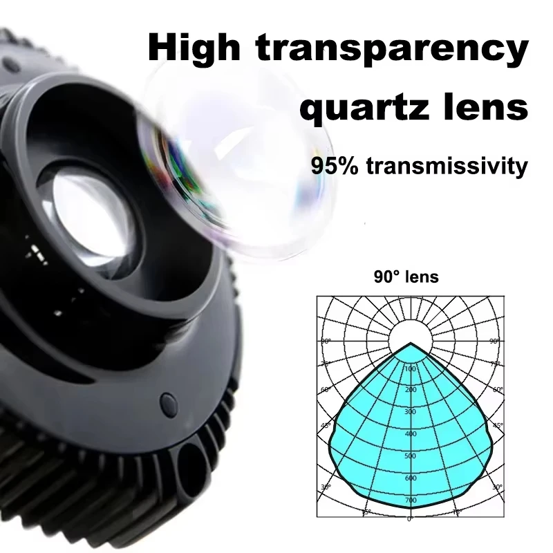 Aquarium Marine Color - TLF ZETLIGHT X9 96 W AC