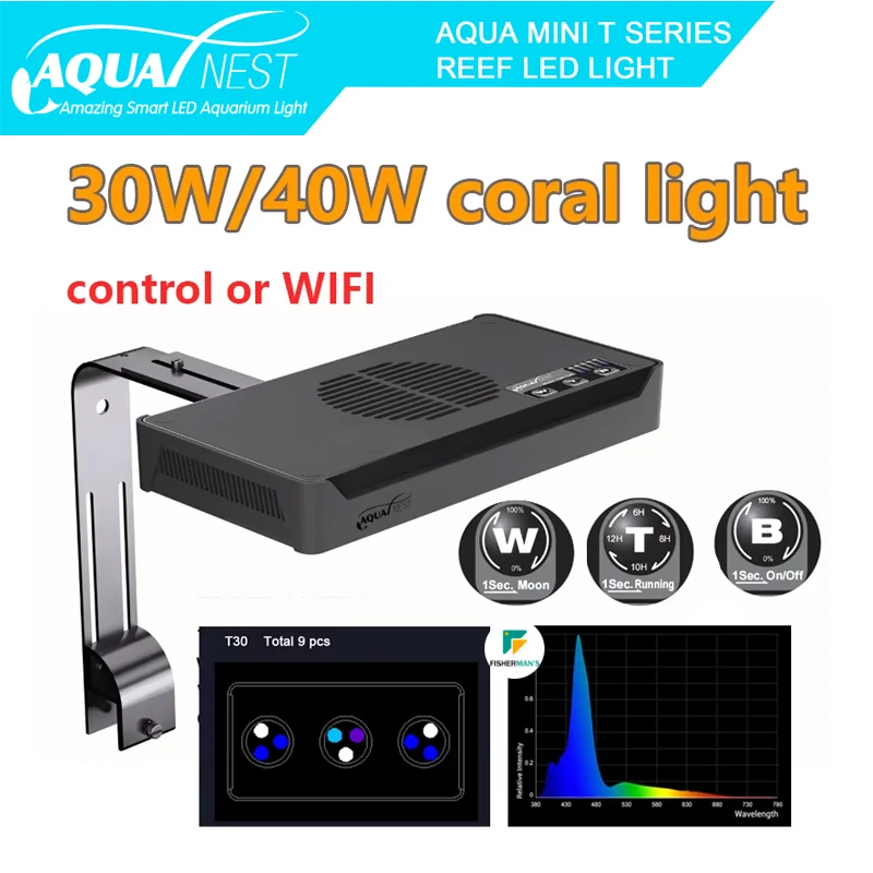 Aquarium-LED-Licht, Salzwasser – Marine Aquarium Led Lights Bewertung und Preis