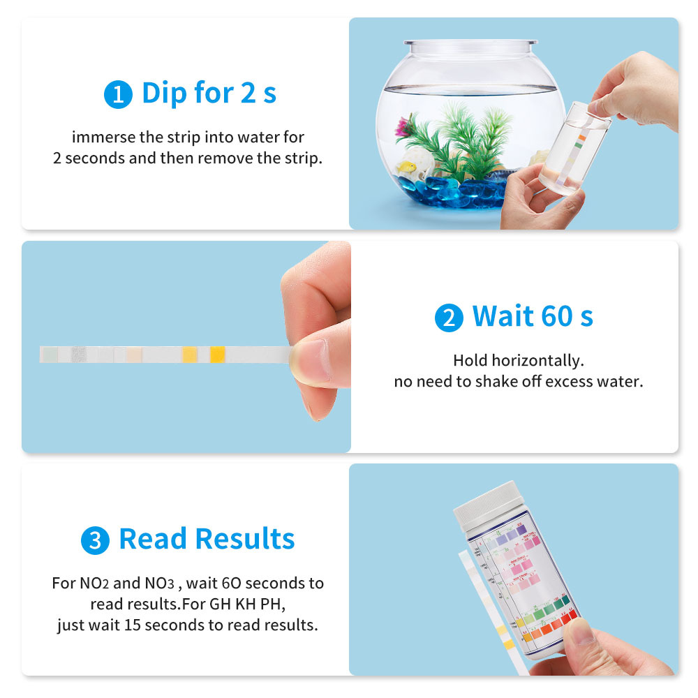 6-in-1-Wasserqualitätsteststre – Marine Aquarium Test Kit Bewertung und Preis