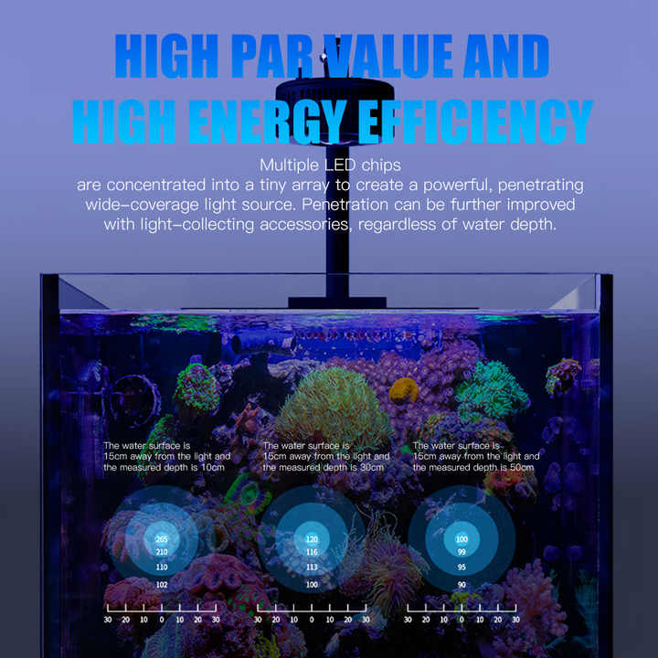100 W Vollspektrum WiFi APP 6  – Marine Aquarium App Bewertung und Preis