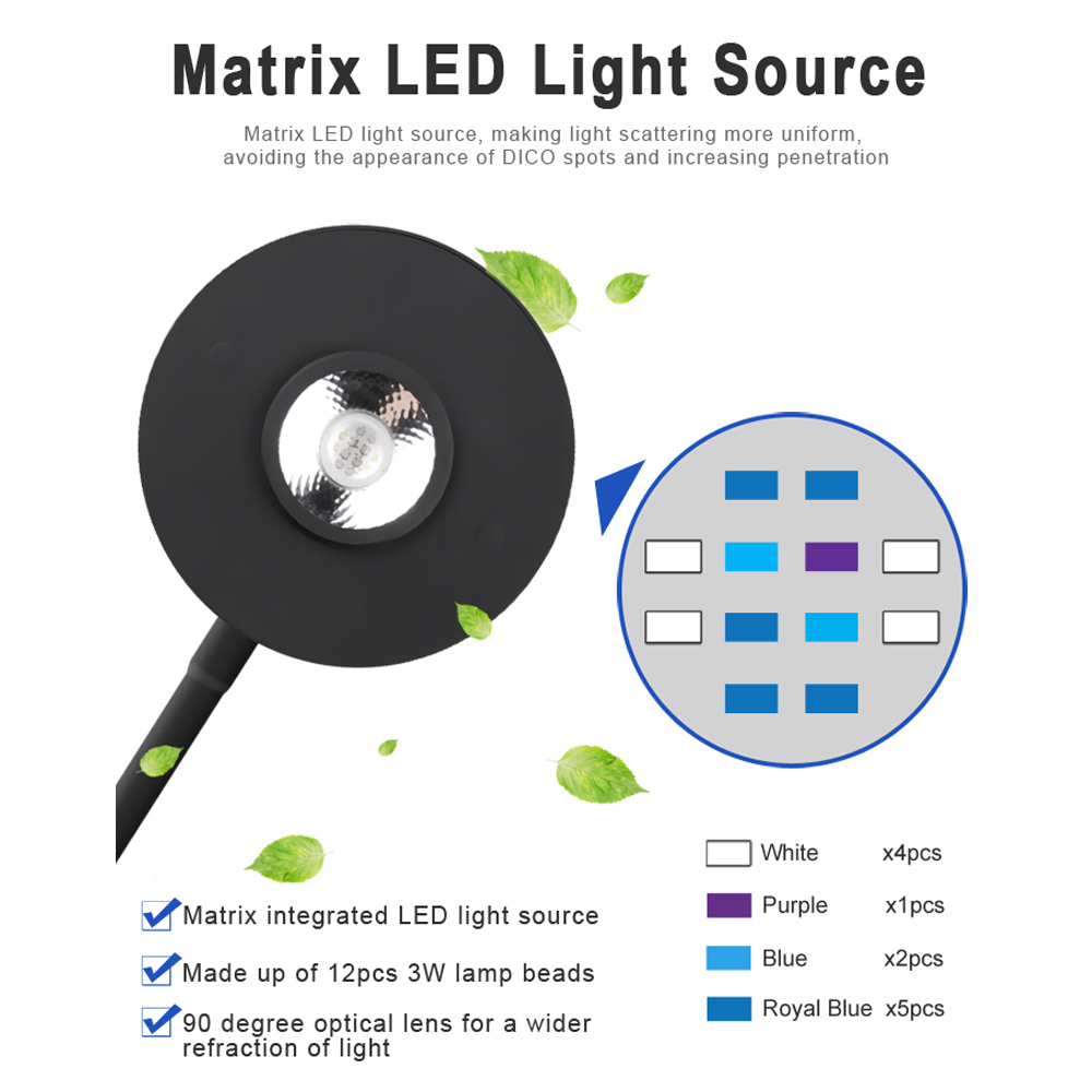 Aquaknight V2 Marine Reef Ligh – Marine Aquarium Led Lights Bewertung und Preis