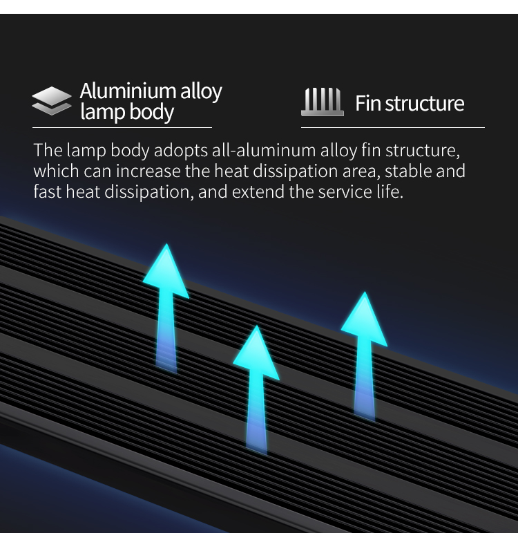 WEEK AQUA L-Serie APP-Steuerun – Marine Aquarium Led Lights Bewertung und Preis
