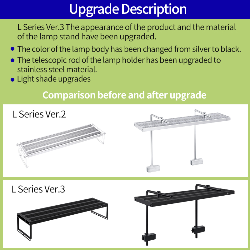 WEEK AQUA L-Serie APP-Steuerun – Marine Aquarium Led Lights Bewertung und Preis