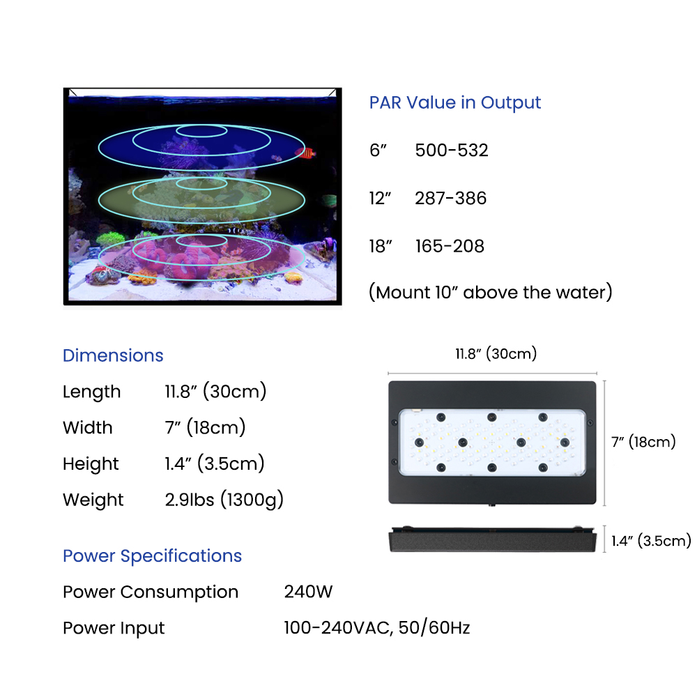 A8SE II Max und Blue 240W Voll – Marine Aquarium App Bewertung und Preis