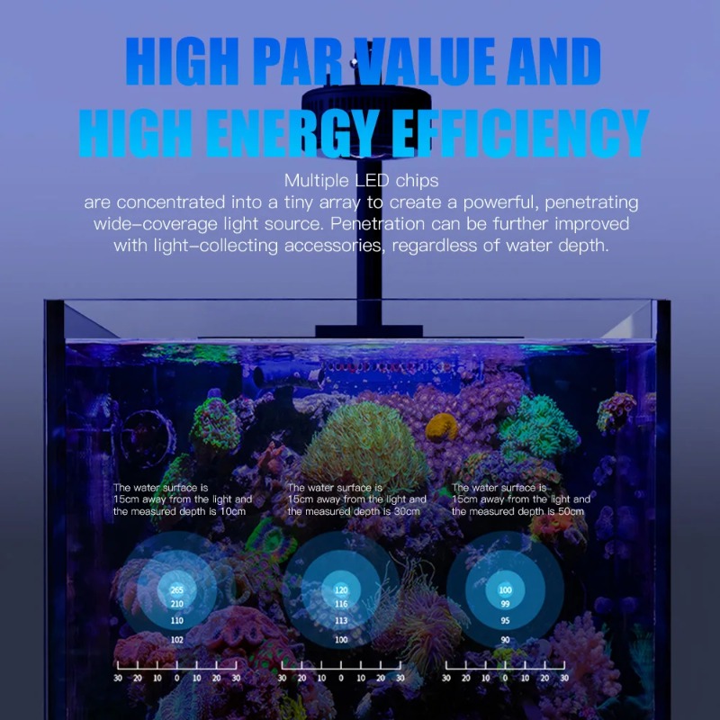 AAAA7S III Vollspektrum WLAN-A – Marine Aquarium App Bewertung und Preis